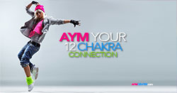 Your 12 Chakra Connection